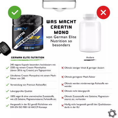 Креатин Монохидрат - 240 капсули (60 дози х 3200 mg) | German Elite Nutrition