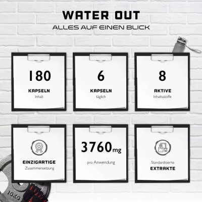 WATER OUT - Комплекс против задържане на вода - 180 капсули