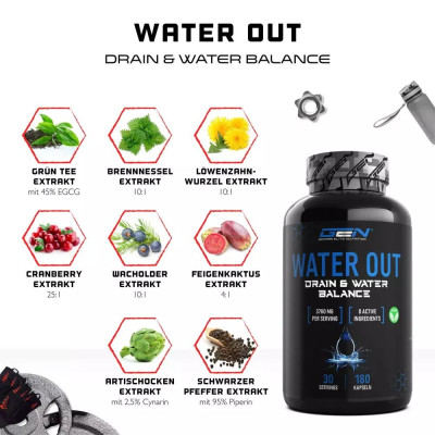WATER OUT - Комплекс против задържане на вода - 180 капсули