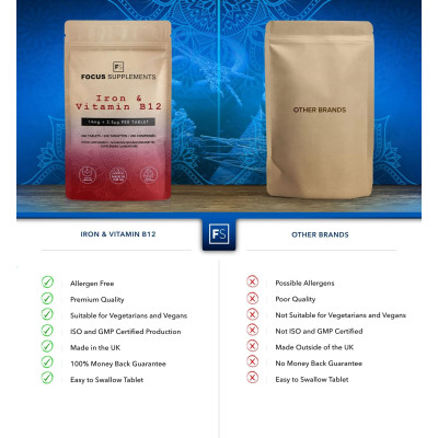 Желязо с витамин Б12 (14mg + 2.5mcg) - 240 таблетки | Focus Supplements - UK