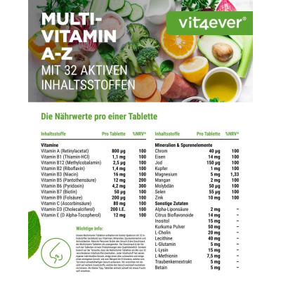 Мултивитамини и минерали от А-Я - 365 таблетки | Vit4ever