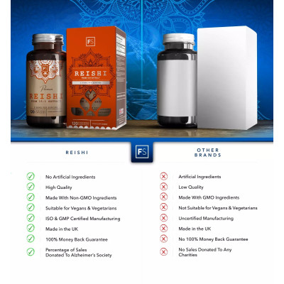 Гъби Рейши екстракт 700mg - 120 капсули | Focus Supplements - UK