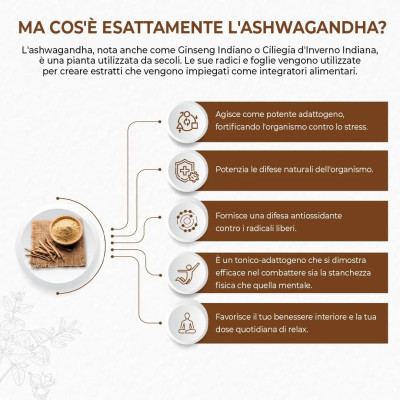 Ашваганда KSM-66® 500mg - 60 капсули | Bandini Pharma - Италия