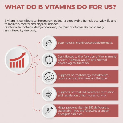 Витамин Б копмлекс / B complex - 60 капсули | Bandini Pharma - Италия