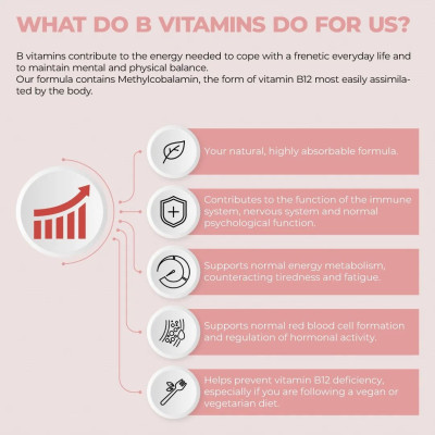 Витамин B комплекс - 365 таблетки | Bandini Pharma - Италия