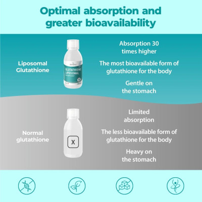 Липозомен глутатион - 250ml | Bandini Pharma - Италия