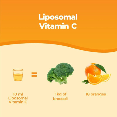 Липозомен Витамин Ц / Liposomal Vitamin C, 1000mg - 250ml | Bandini Pharma - Италия