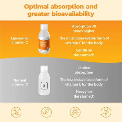 Липозомен Витамин Ц / Liposomal Vitamin C, 1000mg - 250ml | Bandini Pharma - Италия