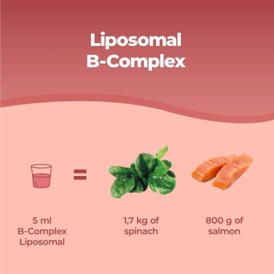 Липозомен Б-комплекс - 250ml | Bandini Pharma - Италия