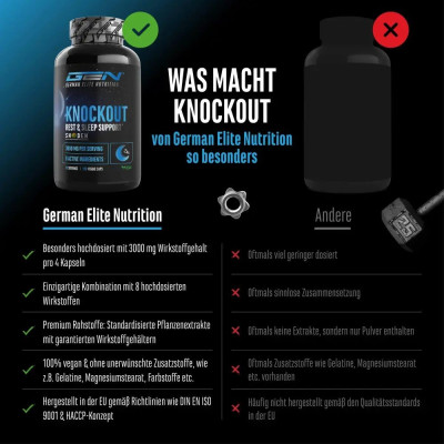 Нокаут - Подкрепа за сън и възстановяване, 120 капсули | GEN German Elite Nutrition