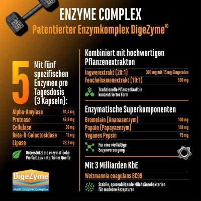 Премиум ензимен комплекс DigeZyme® - 120 капсули | GEN - Германия