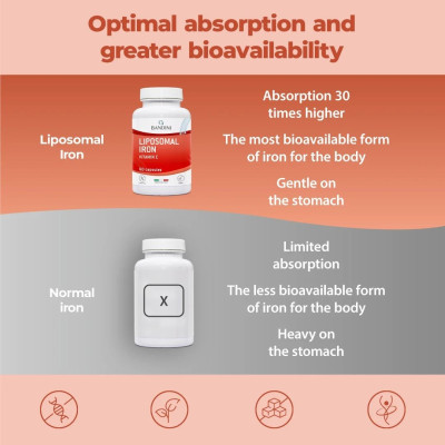 Липозомно желязо 30mg с комплекс от витамини - 60 капсули | Bandini Pharma - Италия