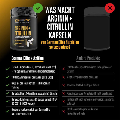 Аргинин + Цитрулин 1100mg на капсула - 320 капсули | German Elite Nutrition - Германия